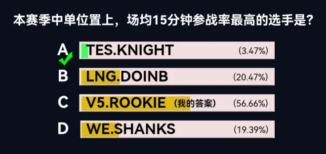 knight不是地缚灵中单