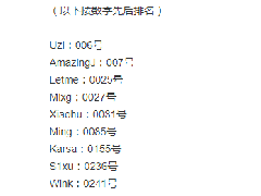 Uzi006是什么意思 uzi为什么是006号选手